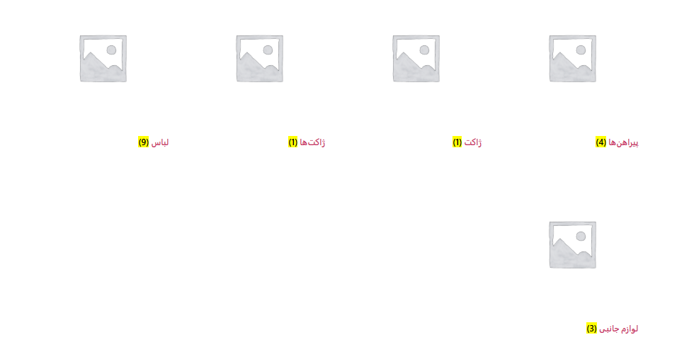 Screenshot 2025 05 06 185349 - راهنمای جامع شورت‌کدهای ووکامرس + چیت شیت ووکامرس + پادکست صوتی